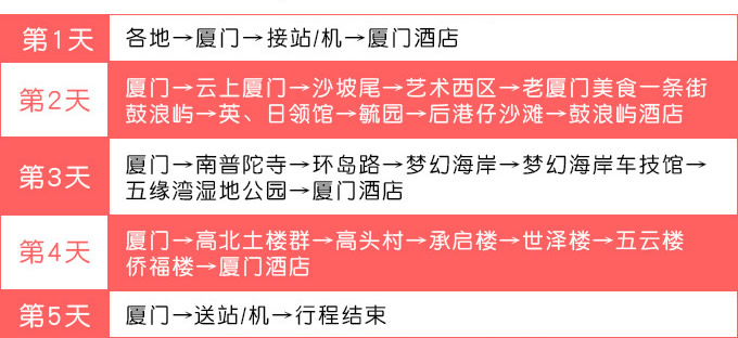 厦门五日游详细攻略图,厦门六日游详细旅游攻略