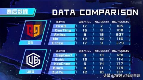 情久狙和狂鲨狙,情久打狙