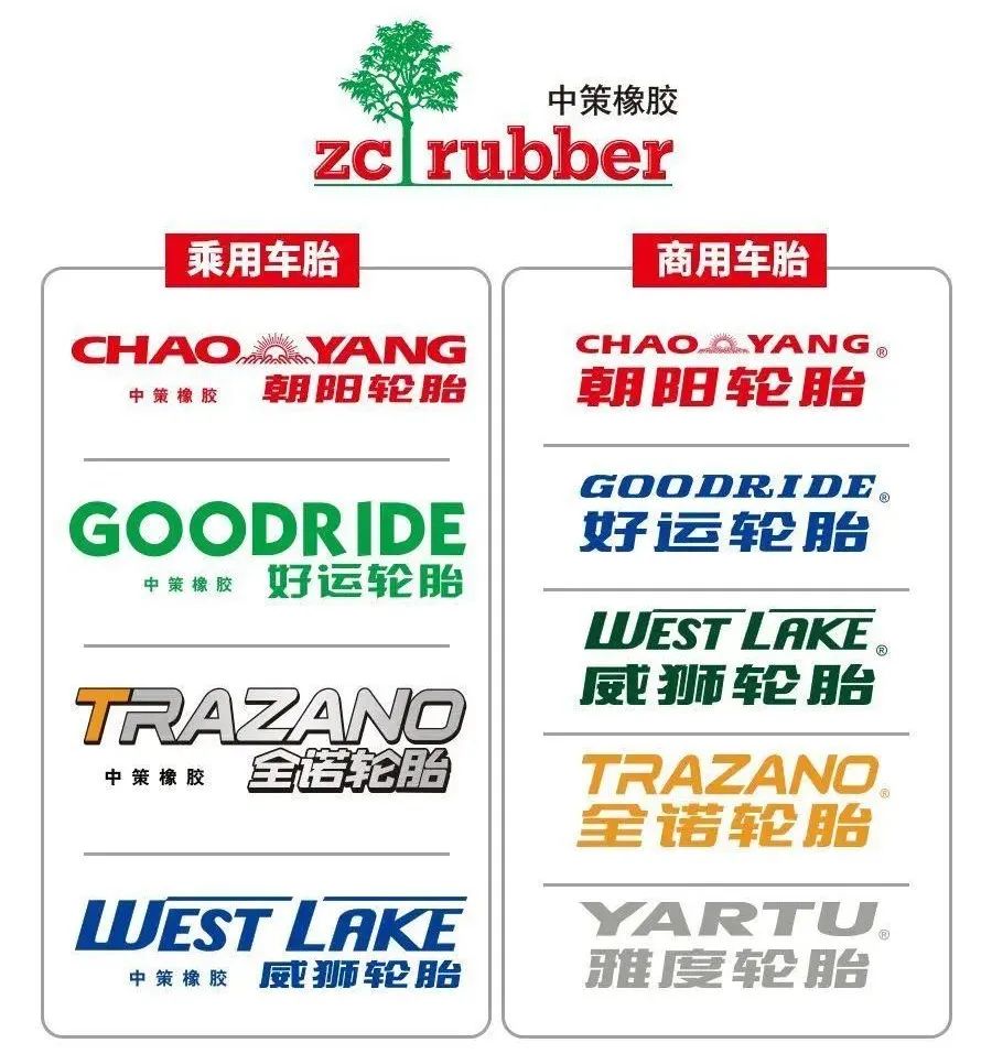 全球轮胎企业最新排名深度解析,全球轮胎企业最新排行榜出炉