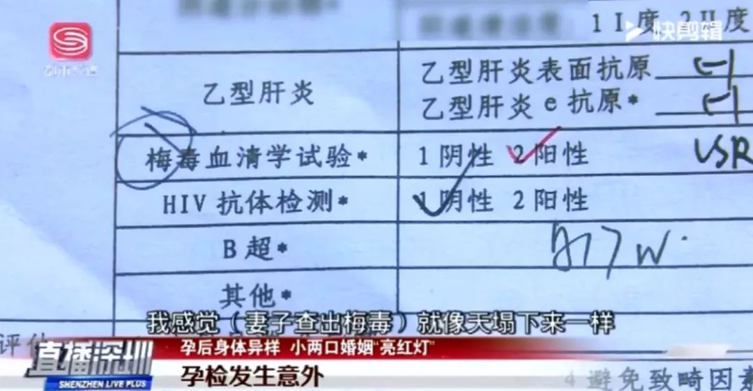 老婆怀孕查出梅毒老公也要检查吗,妻子怀孕查出梅毒