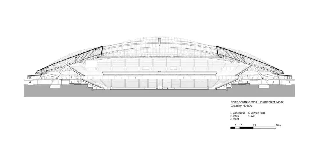 扎哈事务所新作,扎哈事务所方案