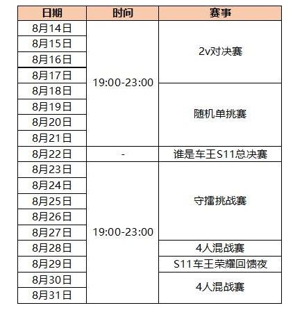 qq飞车九月份点券礼包车爆料,qq飞车年中盛典选什么车