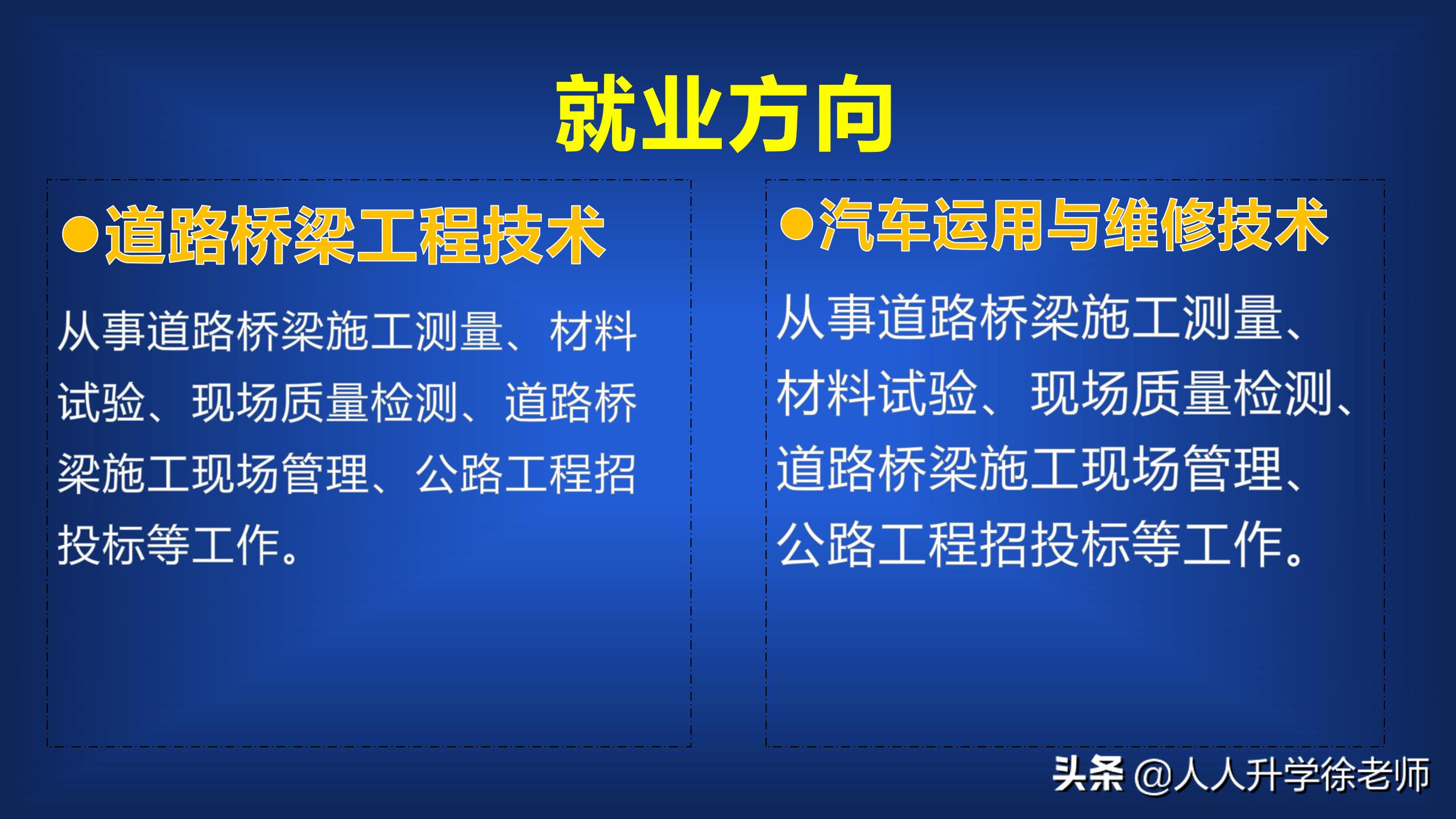 辽宁省交通高等专科学校专业排名,双高计划中的高职院校