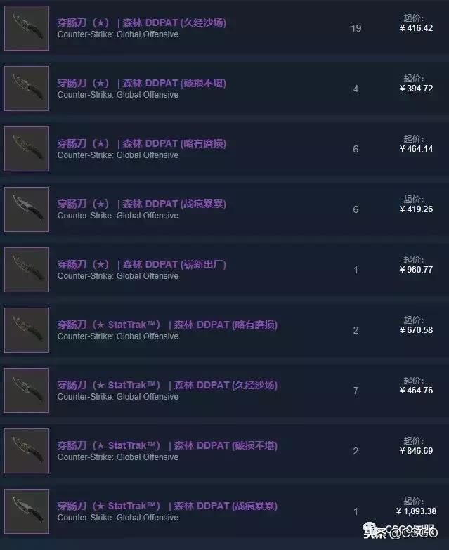 皮肤控第一期,皮肤控