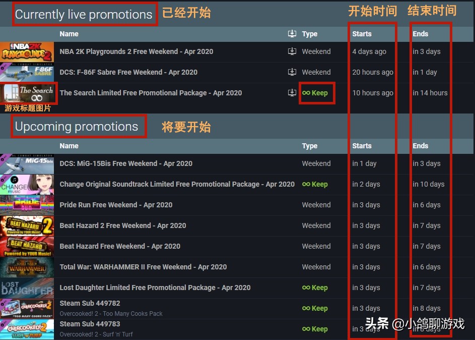 steam理财软件,steam怎么理财