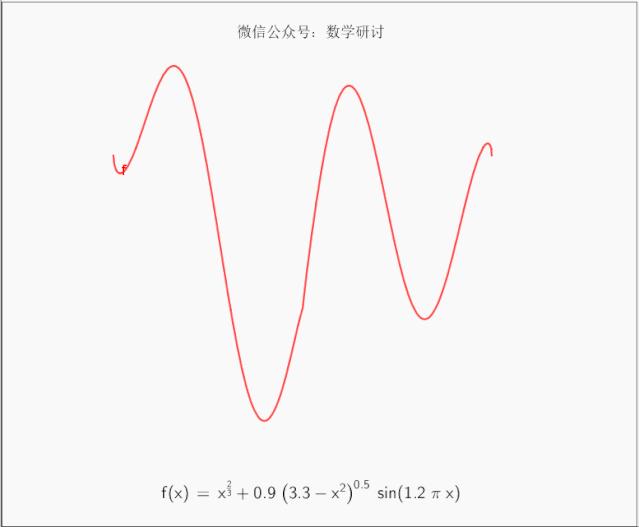 45个动图让你瞬间爱上数学,数学思维动图100例