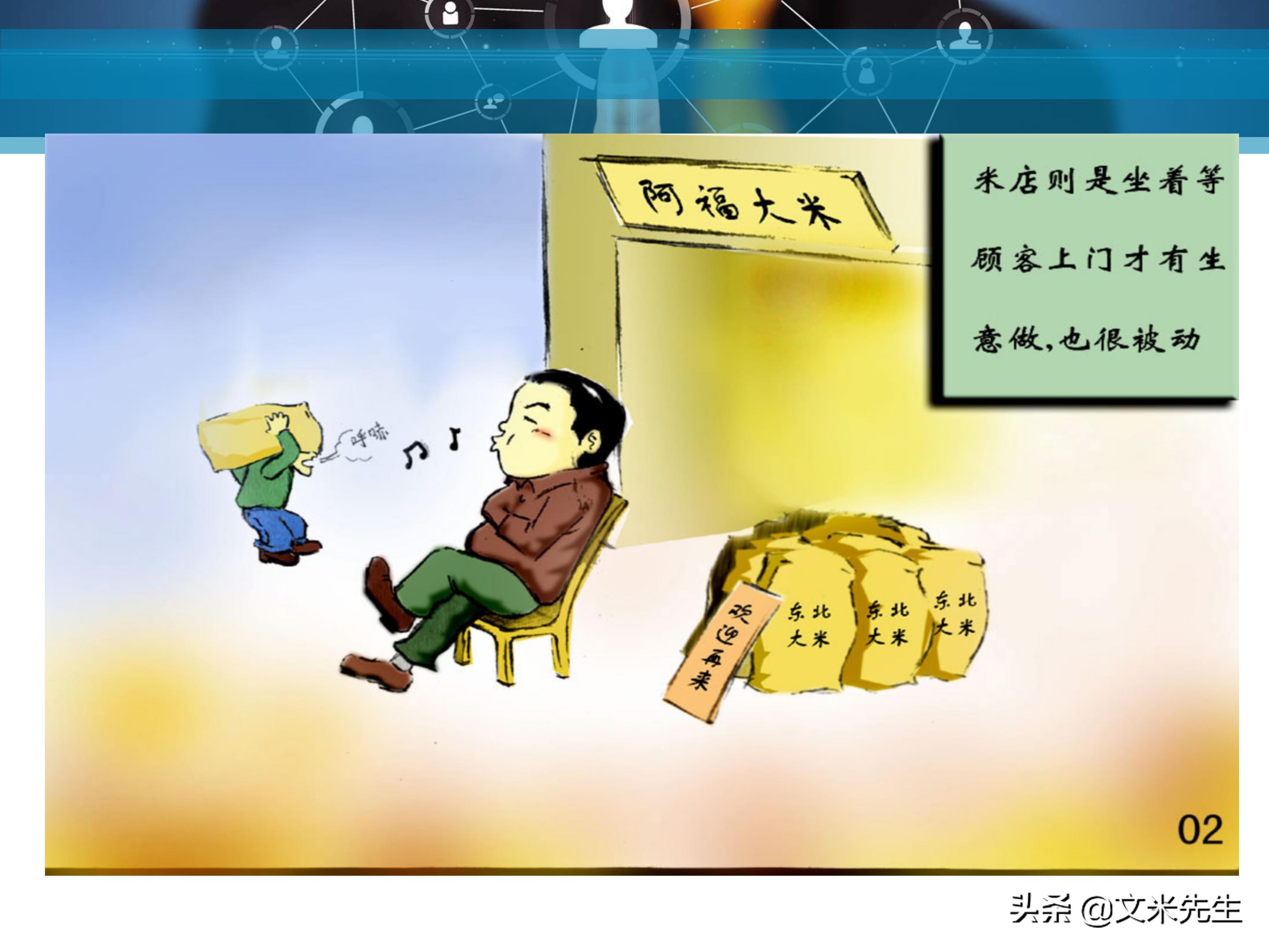 客户服务管理六大要点,客户服务意识的四个基本点