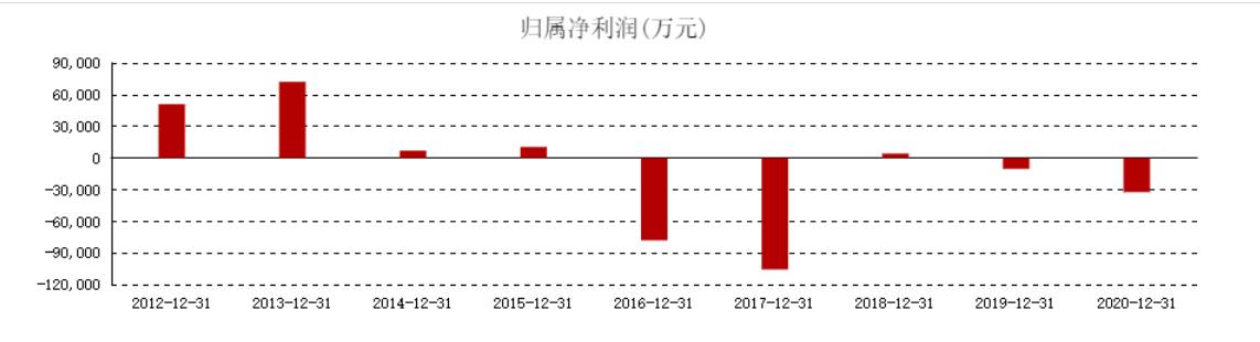 2018国产奶粉贝因美,奶粉老牌子贝因美