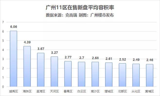 终于等到了！嵌在北回归线上的森林叠墅，惊艳“曝光”