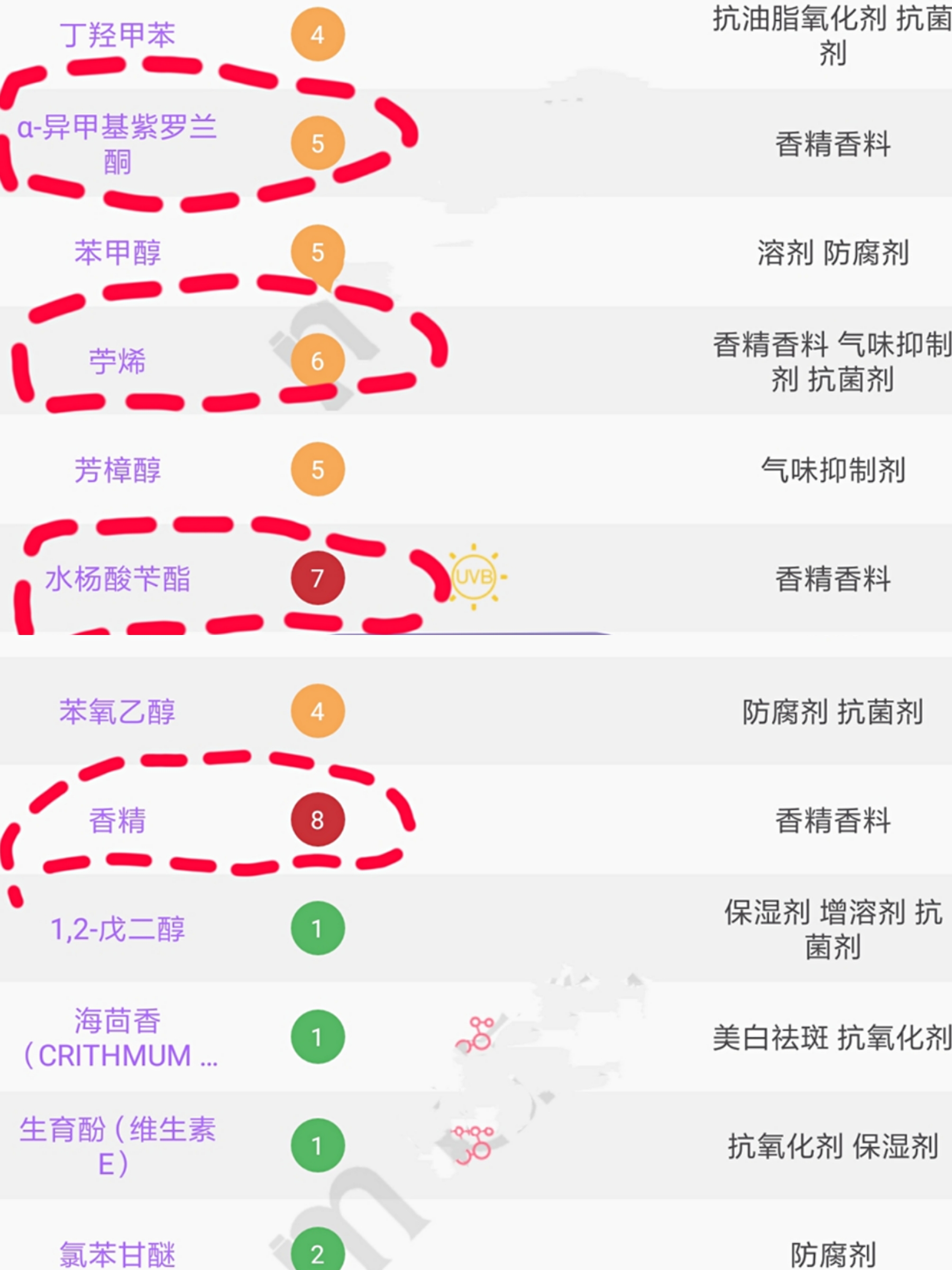 化妆品含有酒精、香精、防腐剂真的不好吗?其实你错了