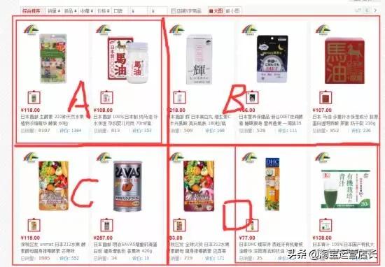 淘宝运营自学全套教程干货,淘宝运营新手必看实操