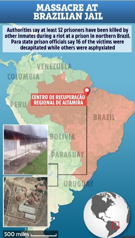 巴西超千名囚犯越狱后续,上千名囚犯集体越狱