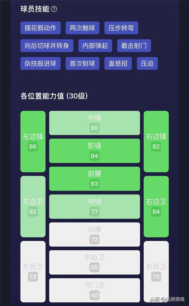 实况足球利物浦最强阵容,实况足球最强妖人阵容