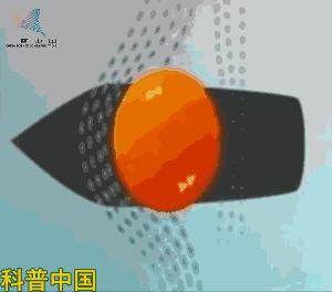 想踢出神仙球,怎样才能踢出香蕉球