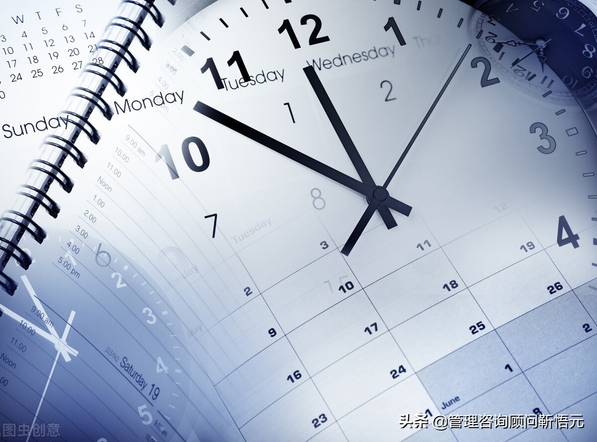 地产计划管理流程,地产公司年总结及计划概述