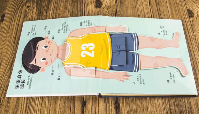 如何避免儿童性教育误区,儿童性教育启蒙和安全教育