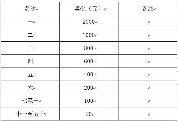 淮南舜山比赛,淮南舜耕山自行车越野