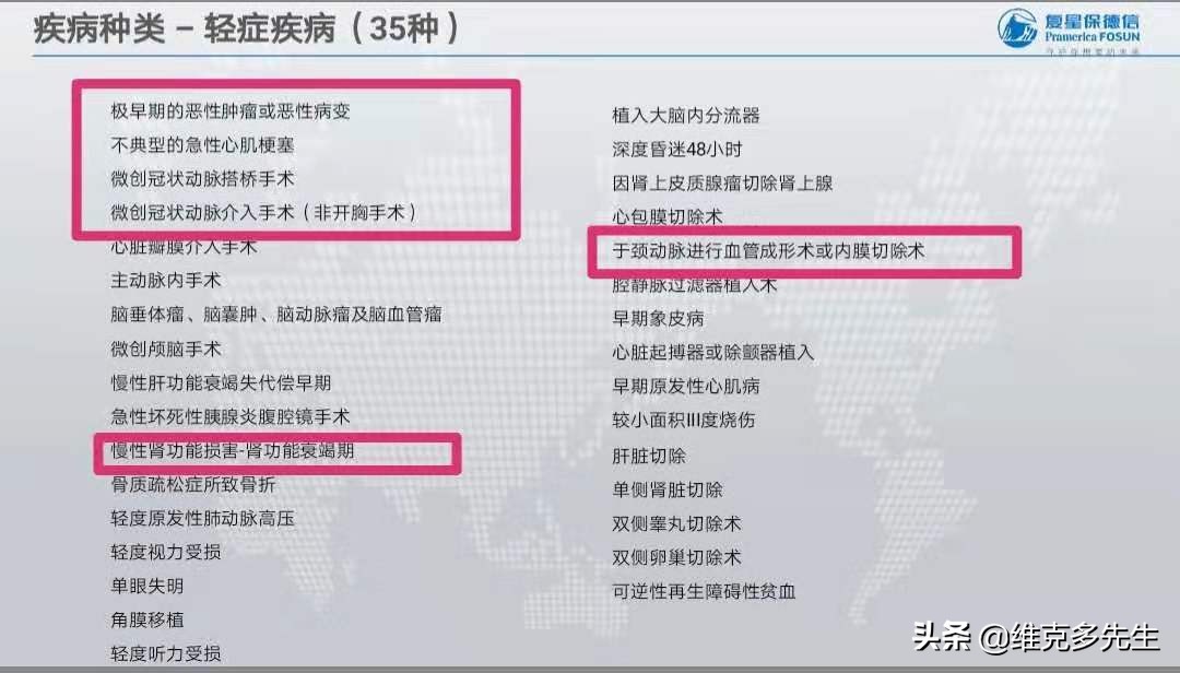 复星保德信星悦优缺点,复星保德信星满意重大疾病险
