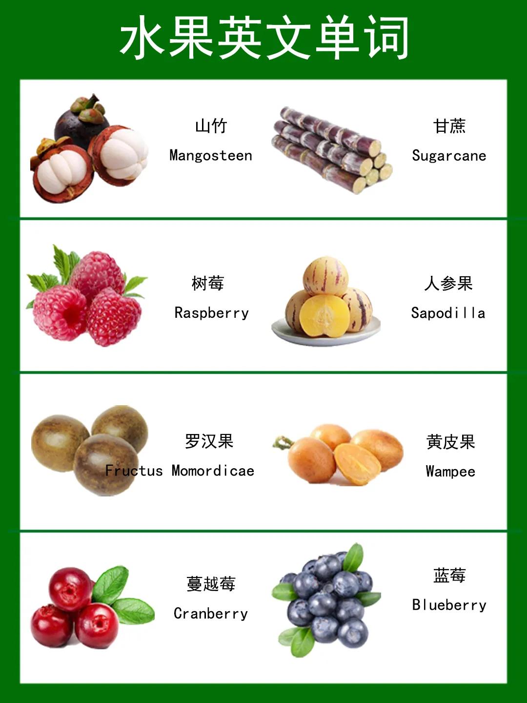 蔬菜和水果的英文单词是什么,各种水果的英文单词加音标怎么念