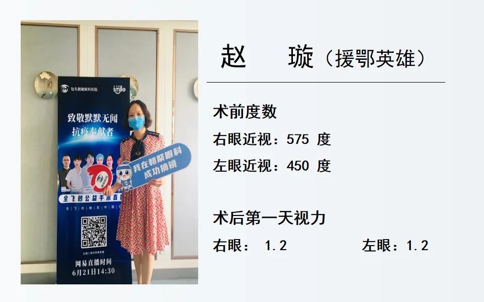 包头朝聚眼科飞秒手术,朝聚眼科医院公益直播