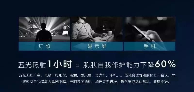 我的21天美容之路,我的养肤秘籍