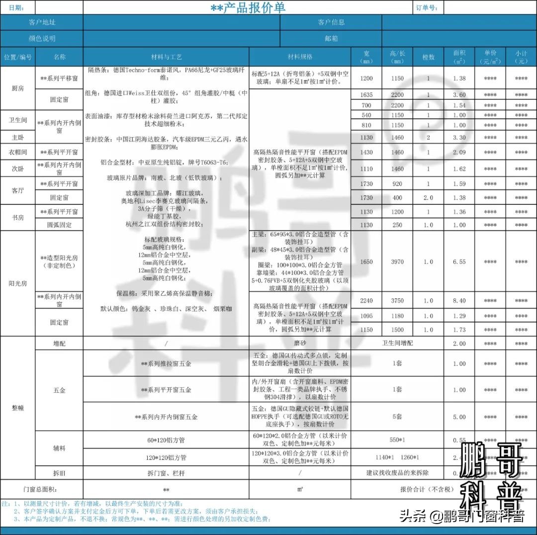 2021年家装门窗铝材怎样选,家装门窗怎么选