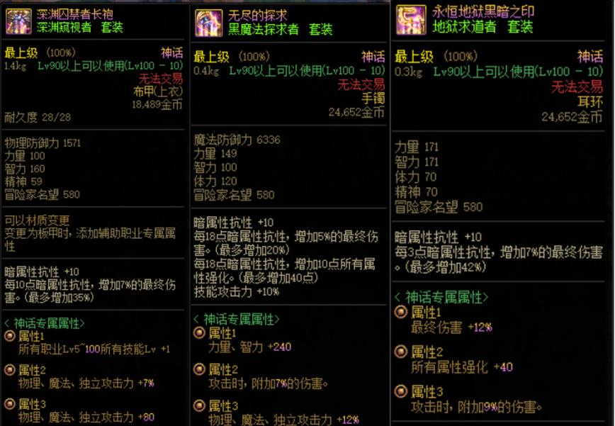 dnf各大流派装备,dnf最新装备流派排行