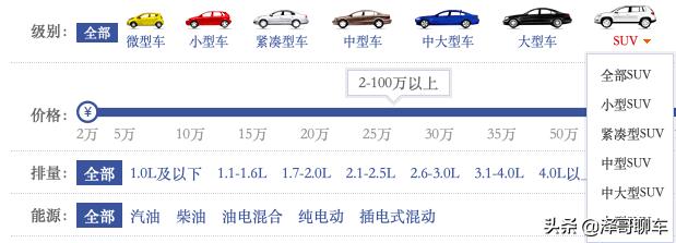如何区分轿车abcd等级,怎么区分abc车的级别