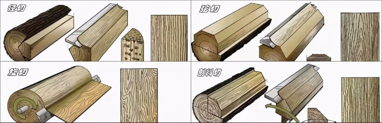 实木地板色差太大属于质量问题吗,以平和的心态面对复杂的问题