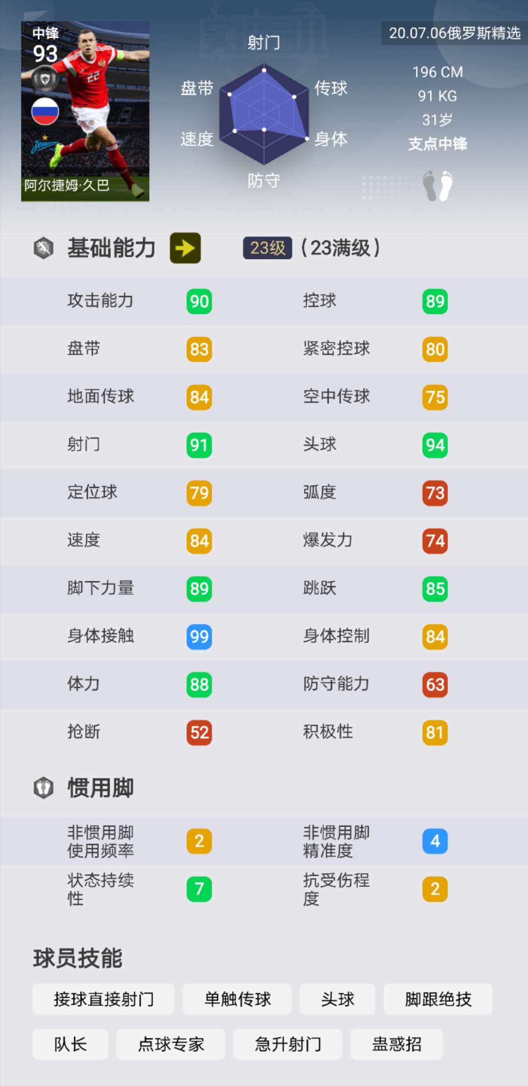 实况足球欧洲之巅球队推荐,实况足球十大被低估的人