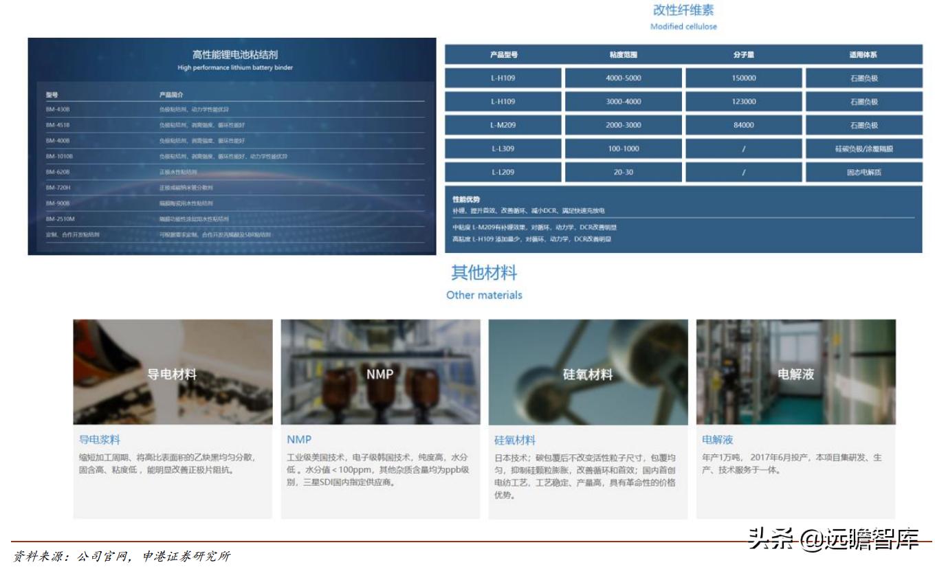 光刻胶:流动的黄金,形成全球群雄争霸格局,国内技术代差仍存在