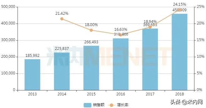 东阳光药最新评价,东阳光药能否再创奇迹