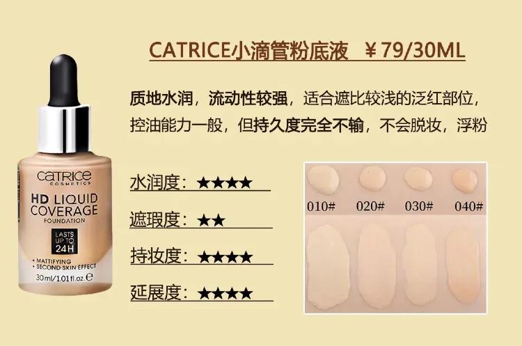 李佳琦推荐油皮粉底液平价又好用 (混油皮粉底液平价学生40元以下)