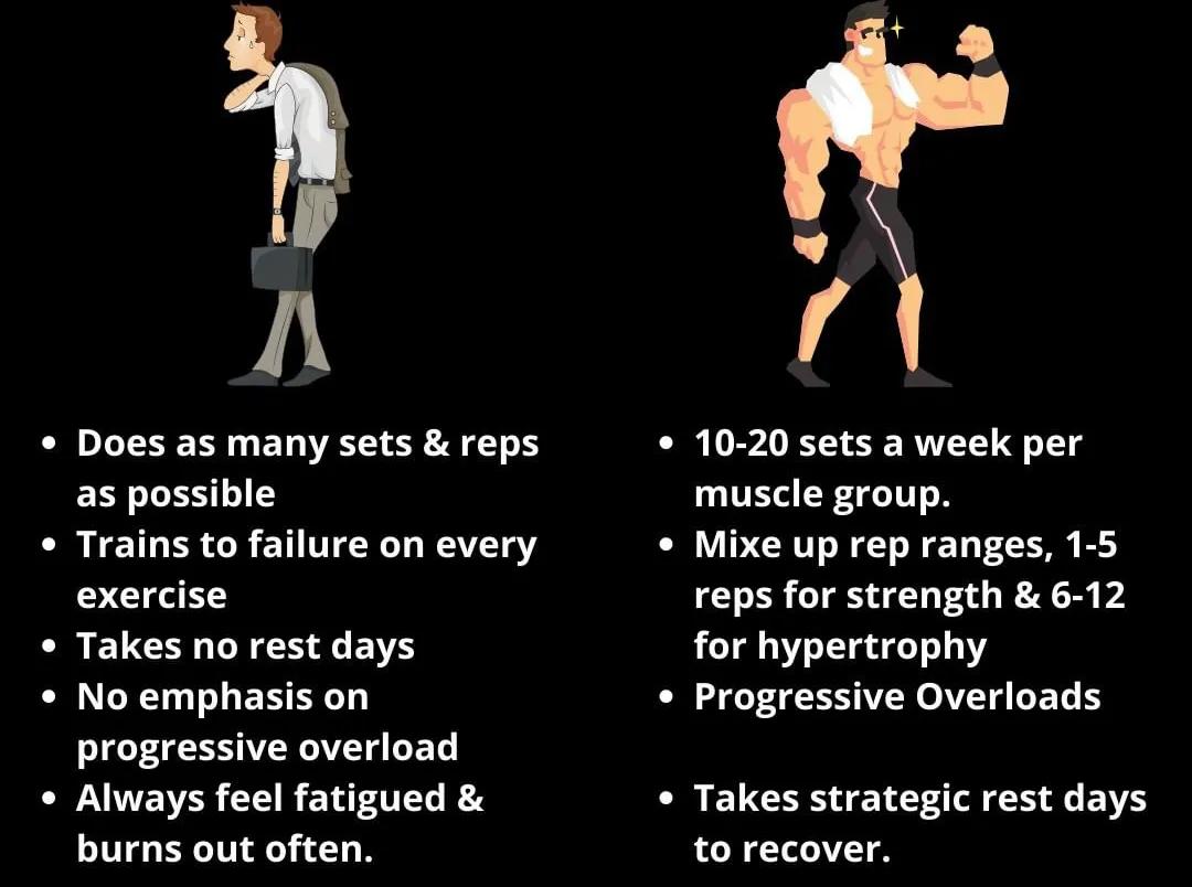 四个实用技巧让健身效果翻倍,健身小技巧与方法图解