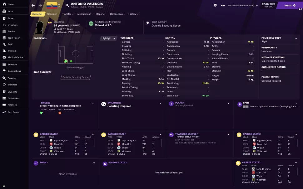 fm2021边锋和内锋哪个好,fm2021潜力球员排名