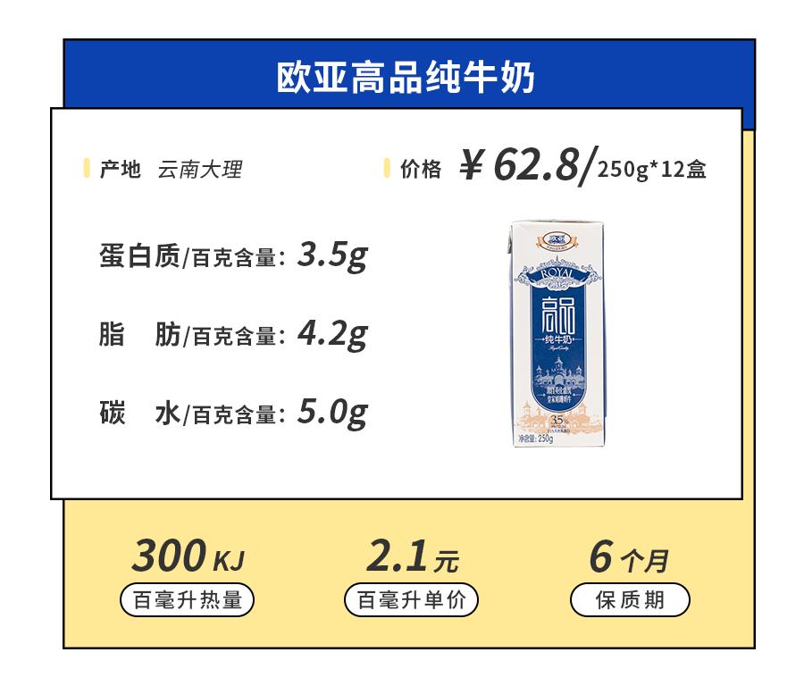 小众牛奶品牌,19年小众牛奶