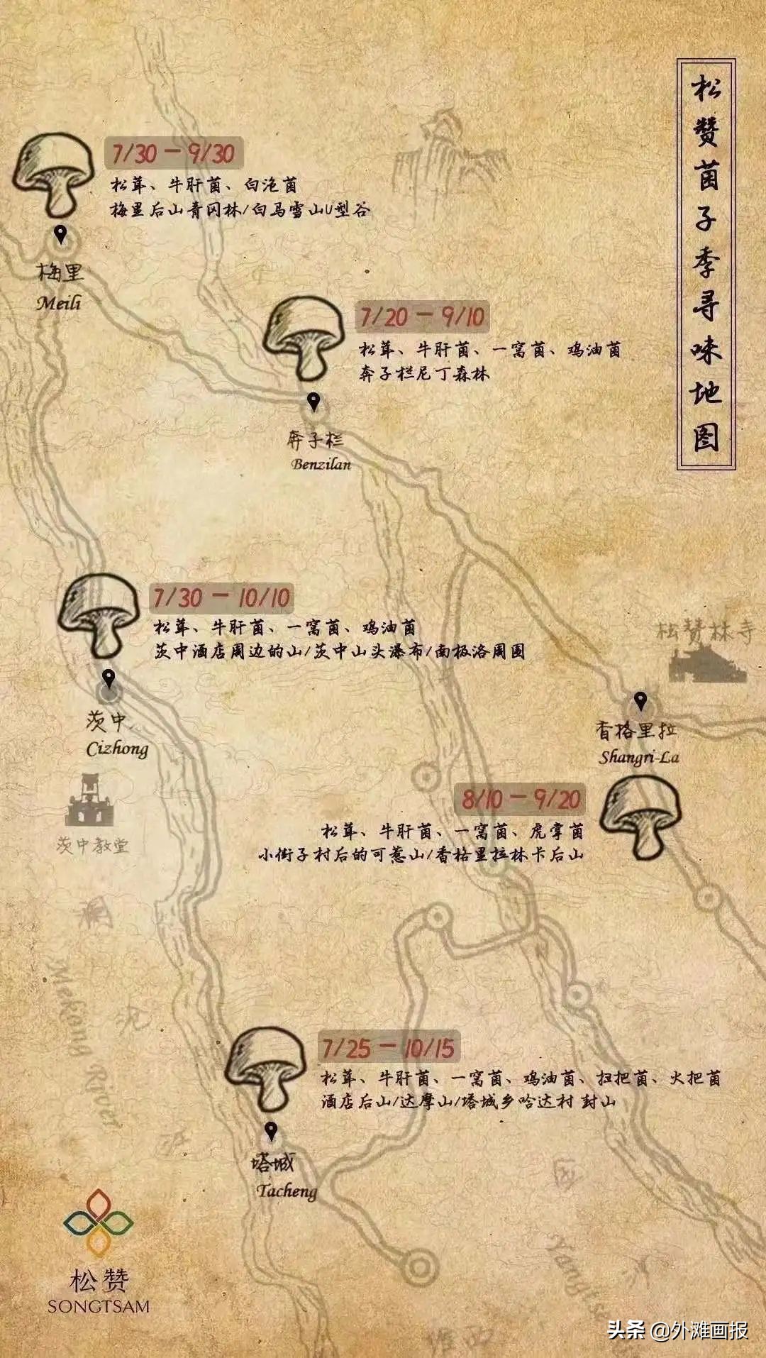 *疆新**首个奢华酒店开业，厦门W也要来了，上海天文馆终于开门迎客