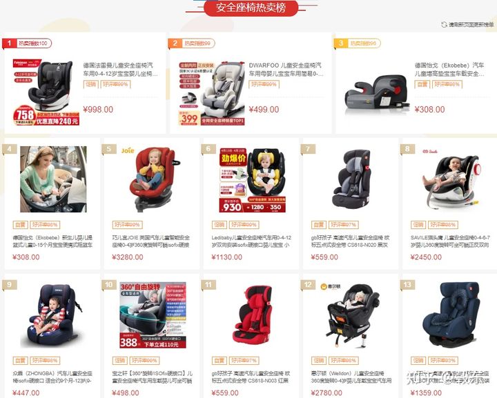 克雷斯丹尼是假洋品牌吗,哪些假洋牌护肤品