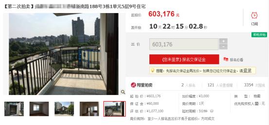 100万买的房子现在只有50万,100万的房子便宜卖给亲人合法吗