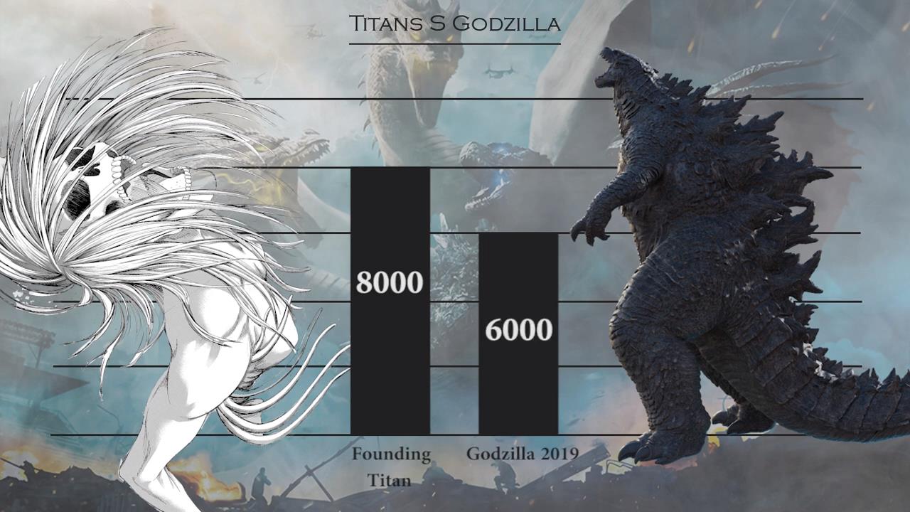 进击的巨人单挑哥斯拉,进击的巨人挑战哥斯拉谁能赢