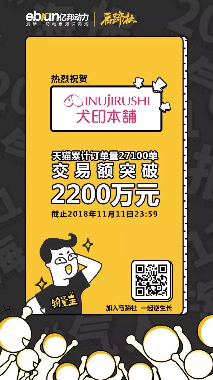 马蹄社双11逆生长战报|180家品牌总交易额突破958亿元