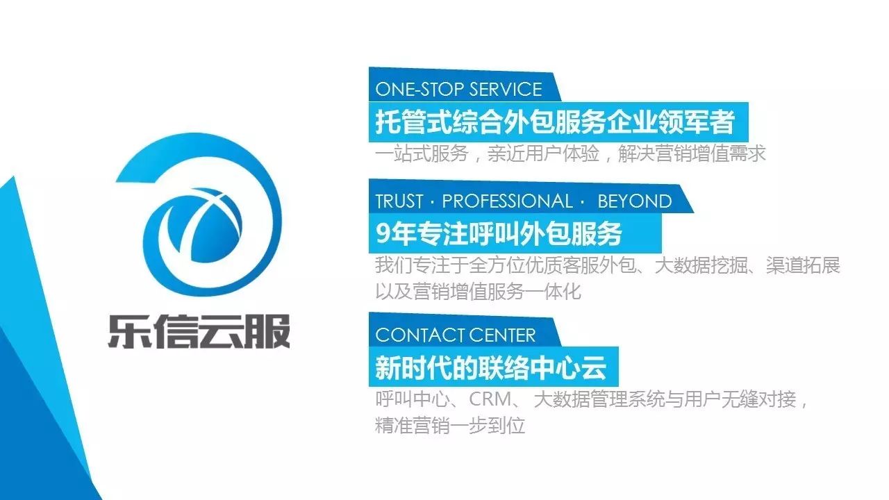 ppt报告怎么做都得不到老板满意,行业痛点ppt怎么做美观