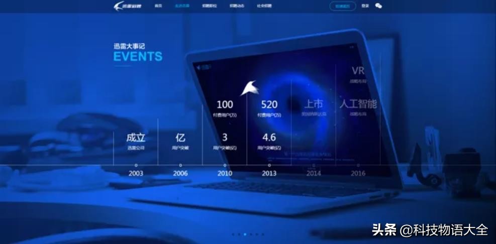 迅雷现在还有用吗,你有多久没用过迅雷了