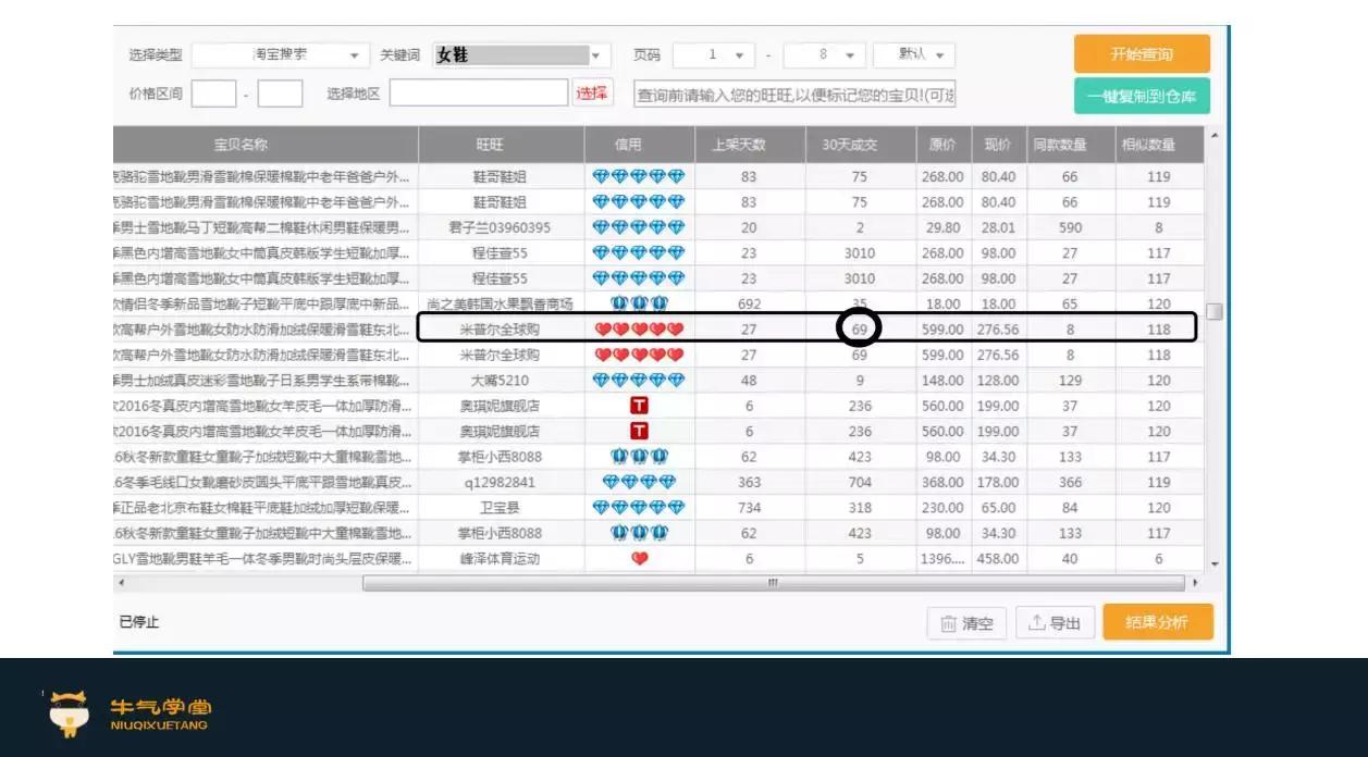 选品和运营是关键,淘宝电商运营新品打款思路