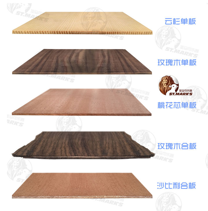 雅马哈吉他单板和合板有什么区别,吉他云杉单板和云杉合板的区别