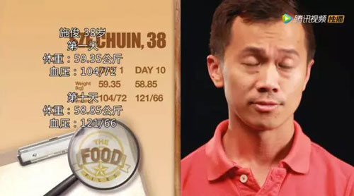 天天吃泡面体重还是减不下来,晚上吃泡面体重变化