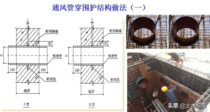 地下室人防工程施工视频全过程,人防工程示意图怎么制作