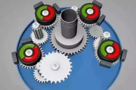 plc编码器闭环控制怎么实现,plc如何对编码器进行编程