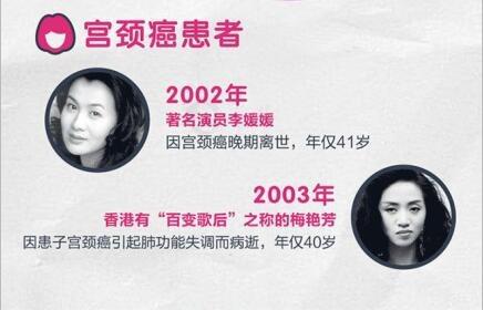 宫颈癌是不是最怕黄豆,宫颈癌是保不住子宫了吗