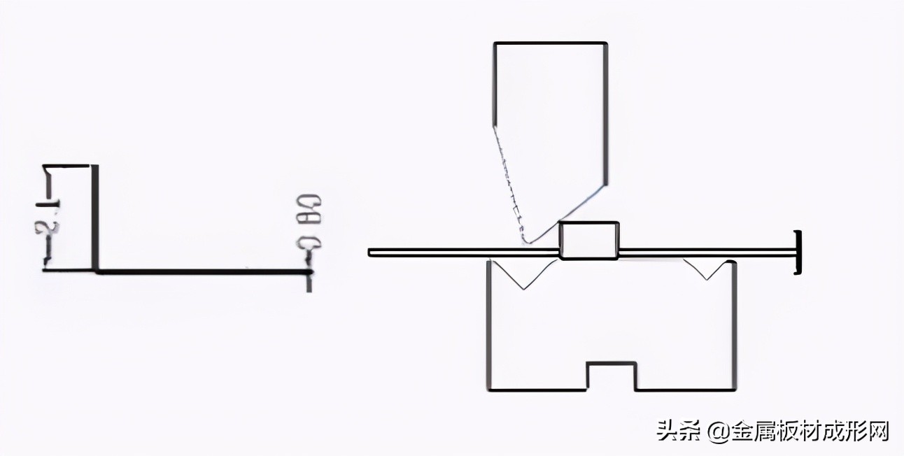 mfc折弯工艺介绍,mfc板材可弯曲吗